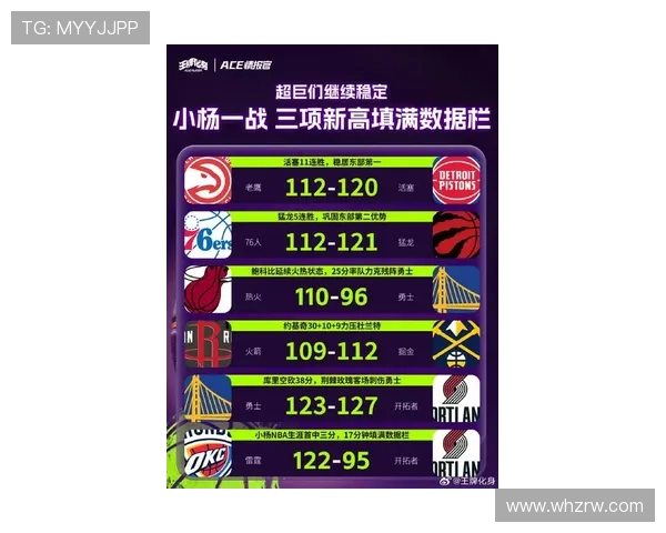 NBA杯淘汰赛时间确定12月10日和11日将进行激烈角逐争夺四强名额
